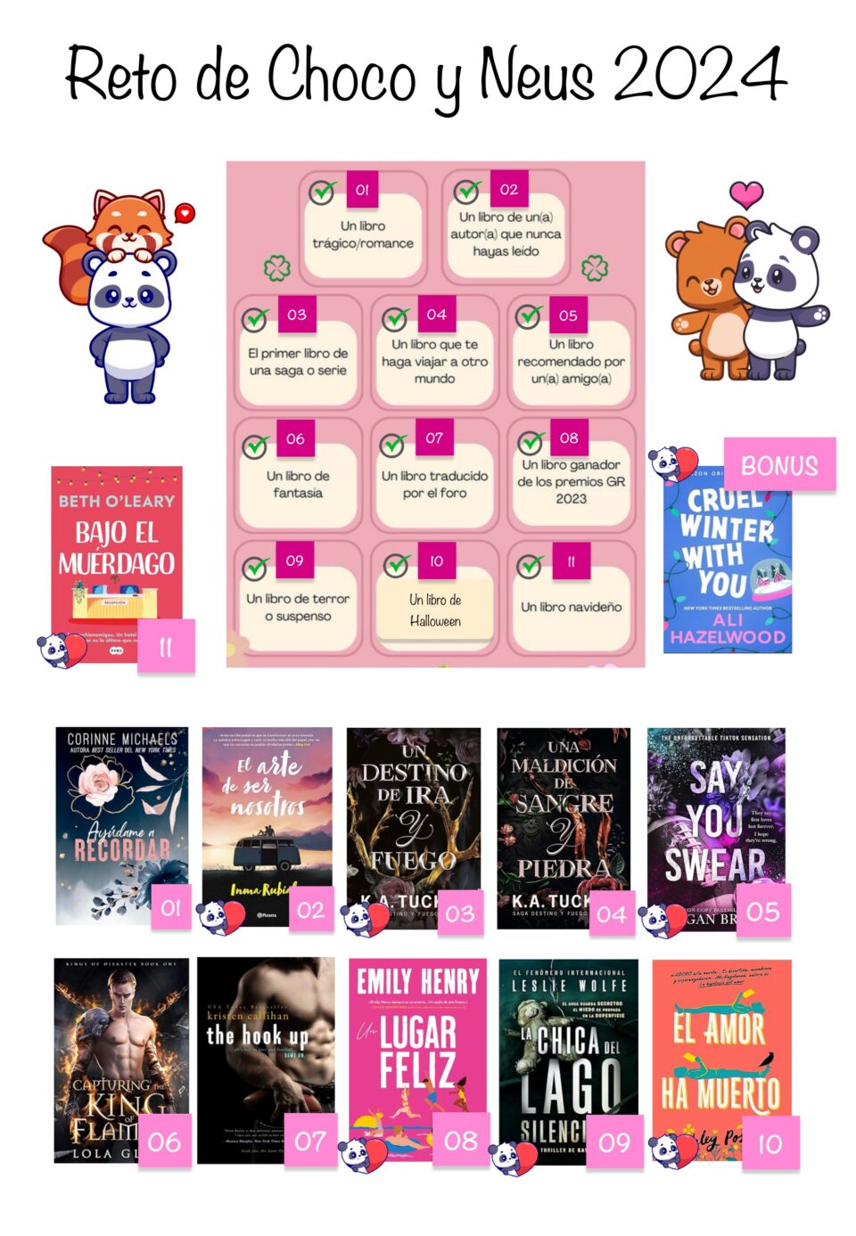 Reto de Choco y Neus 2024